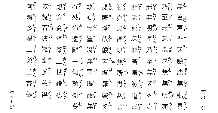 読み方 般若 心 経